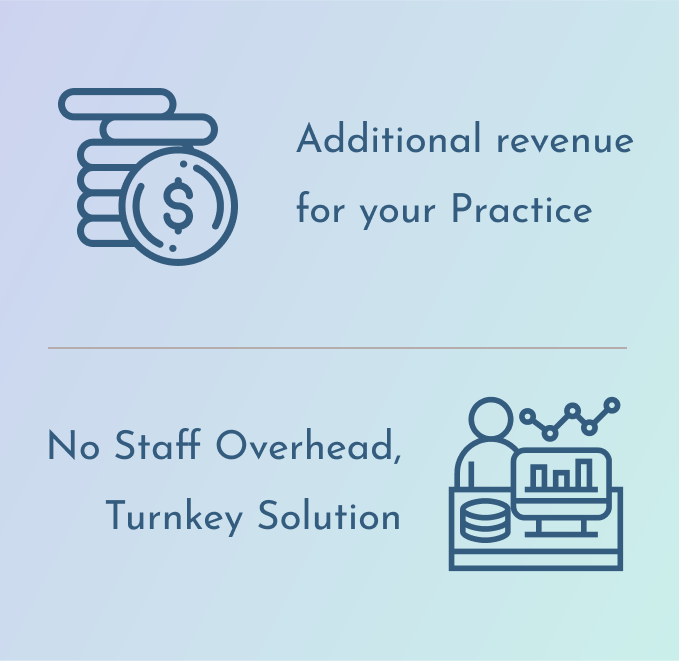 Additional revenue for your practice no staff overhead trunkey solution
